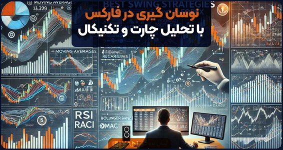 نوسان گیری در فارکس با تحلیل چارت و تکنیکال