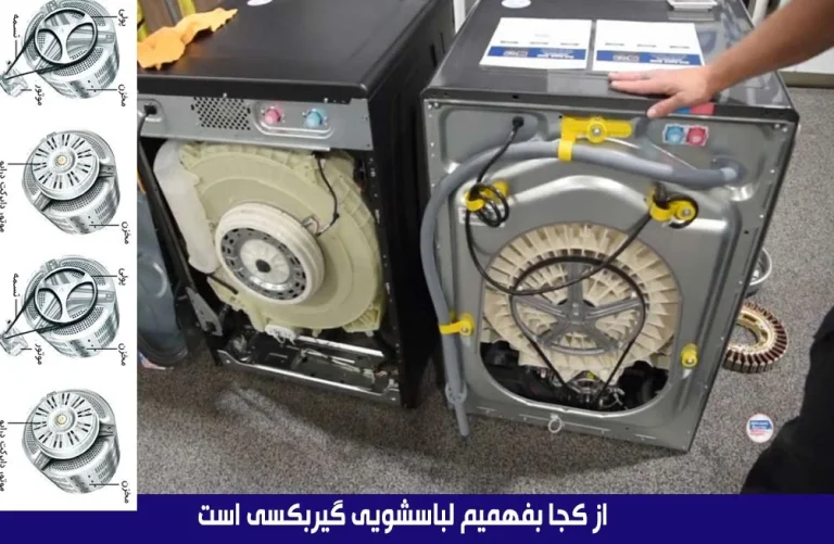 از کجا بفهمیم لباسشویی گیربکسی است : راهنمای جامع برای تشخیص و انتخاب