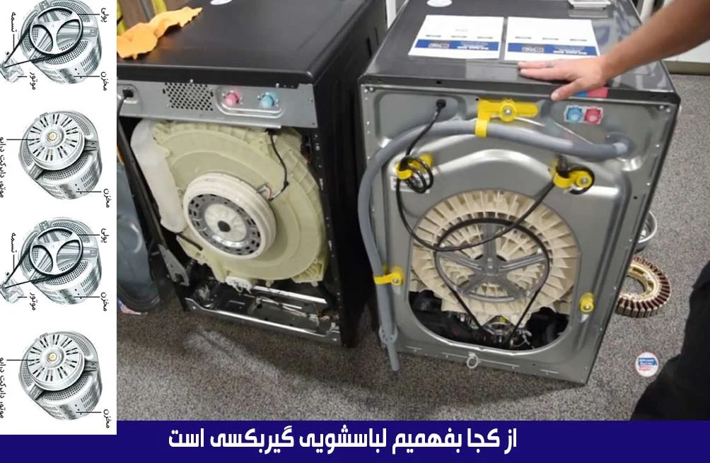 از کجا بفهمیم لباسشویی گیربکسی است : راهنمای جامع برای تشخیص و انتخاب