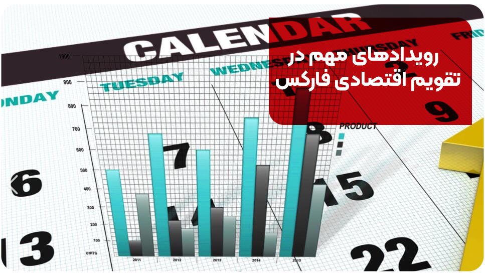 رویدادهای مهم در تقویم اقتصادی فارکس