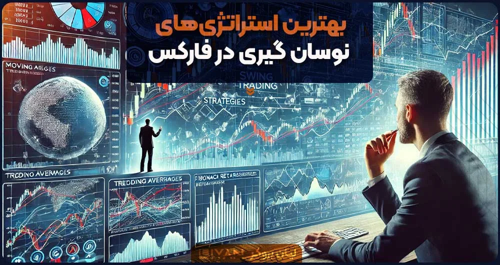 فارکس نوسان گیری در فارکس چگونه است؟