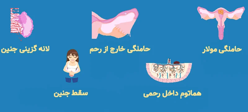 بارداری چه خونریزی در بارداری خطرناک است؟